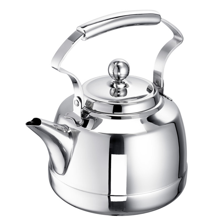 All 2024 metal kettle